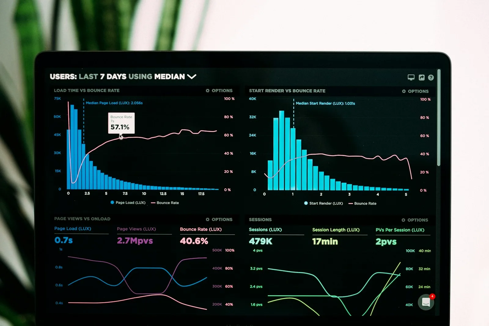 AI Lakehouse und Analytics Copilots 2026 fuer Schweizer Banken und Industrie — Snowflake Cortex, Databricks Mosaic AI, Microsoft Fabric Copilot, BigQuery Gemini und Dremio Sonar orchestriert von ORACLE